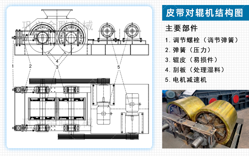 安山巖破碎機(jī)_安山巖粉碎機(jī)價(jià)格,安山巖制砂機(jī)圖片/視頻