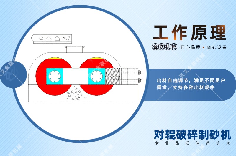 安山巖破碎機(jī)_安山巖粉碎機(jī)價(jià)格,安山巖制砂機(jī)圖片/視頻