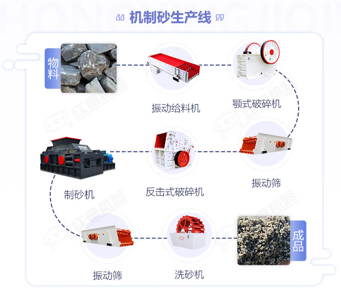 安山巖破碎機(jī)_安山巖粉碎機(jī)價(jià)格,安山巖制砂機(jī)圖片/視頻